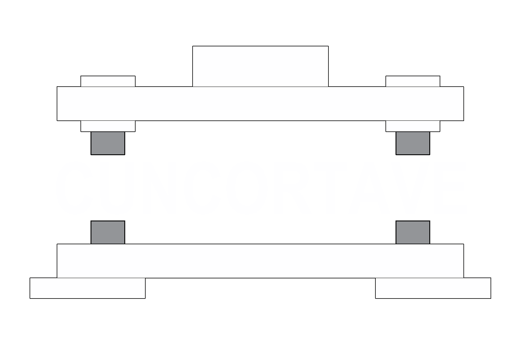 Cuncortave