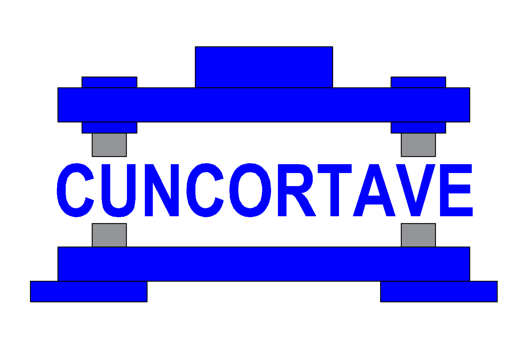 Cuncortave